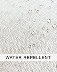 Water Repellent Fabric
