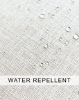 Water Repellent Fabric