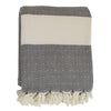 Double Sided Terry Bamboo Turkish Towel-Mint Stripe